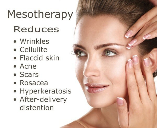 mesotherapy